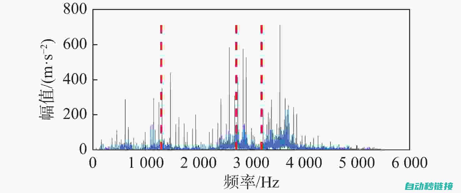 可能的故障原因是什么？ (可能的故障原因出现在页码1的跨页上)