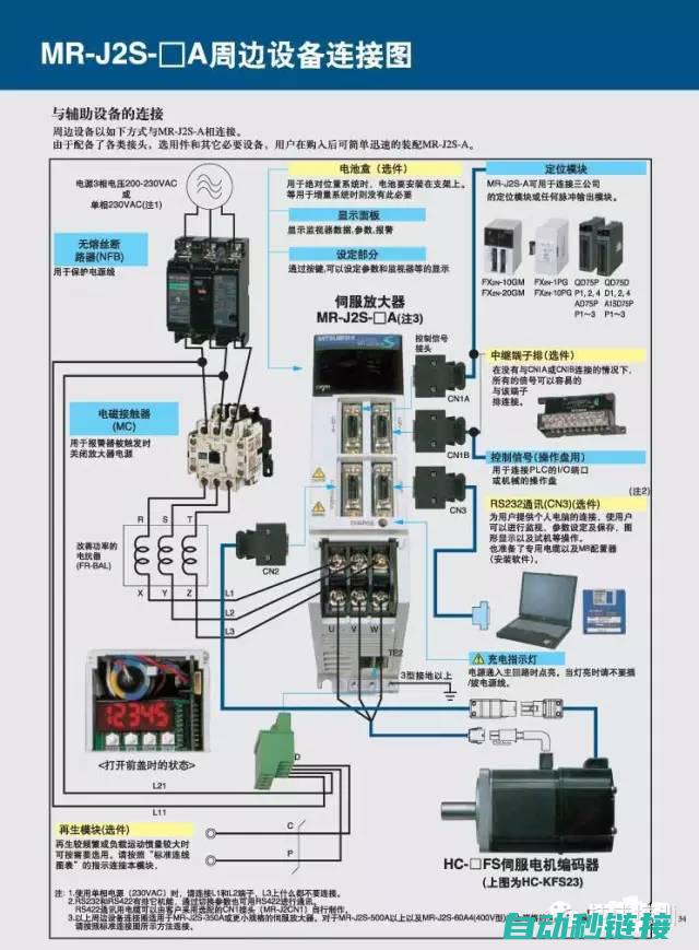 A3伺服系统高效协同 (a3200伺服驱动器)