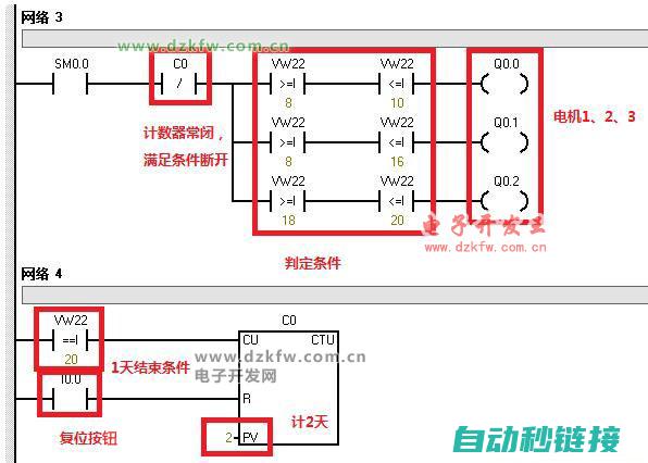 三菱PLC写入程序成功启动 (三菱PLC写入寄存器D写数据)